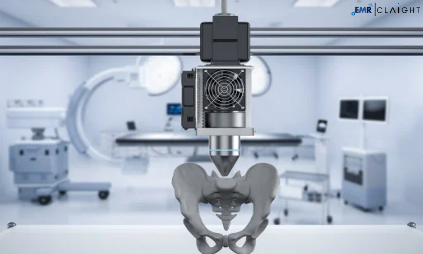 Global 3D Printing in Healthcare Market