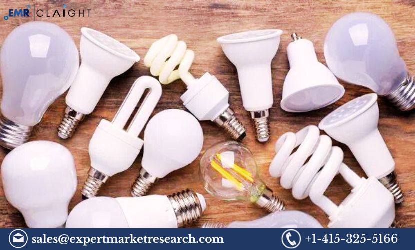 Philippines LED lighting Market