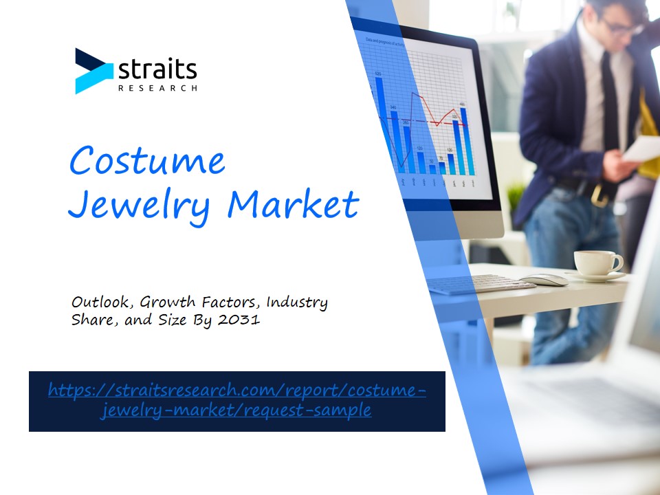 Costume Jewelry Market