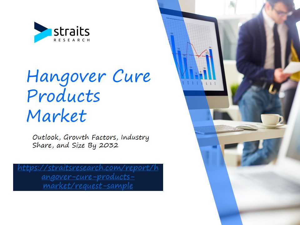 Hangover Cure Products Market