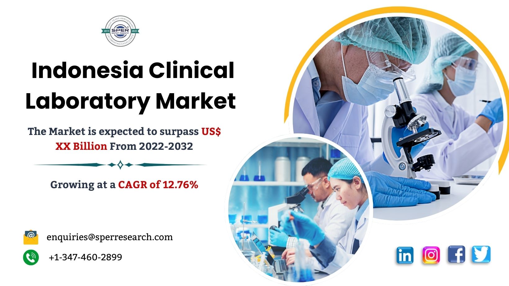 Indonesia Clinical Laboratory Market