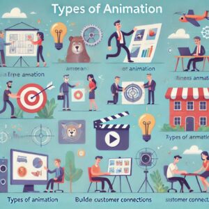 Types of Animation That Build Stronger Customer Connections