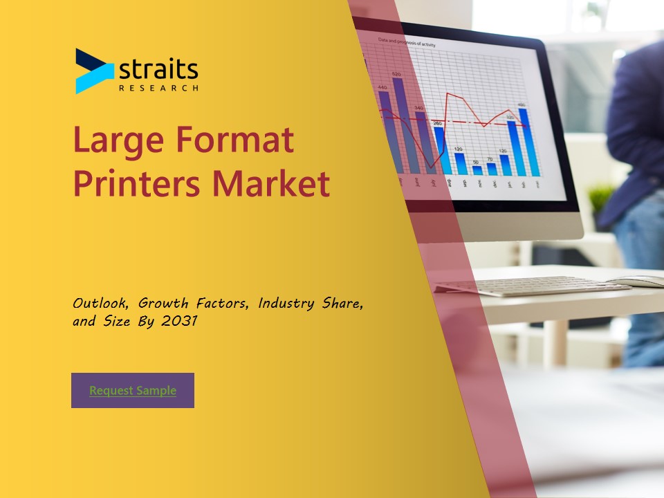 Large Format Printers Market