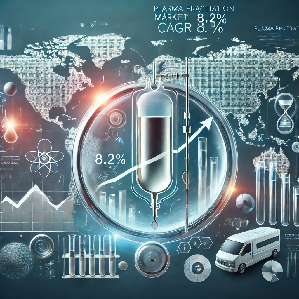 Plasma Fractionation Market