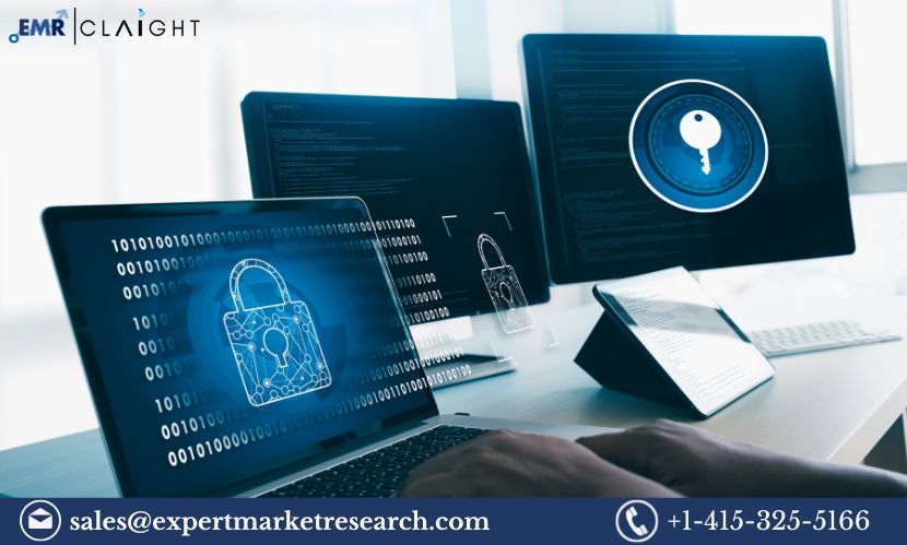 Cyber Insurance Market