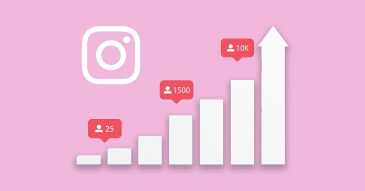 buy Instagram views in AUD