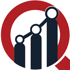 Automatic Number Plate Recognition Market