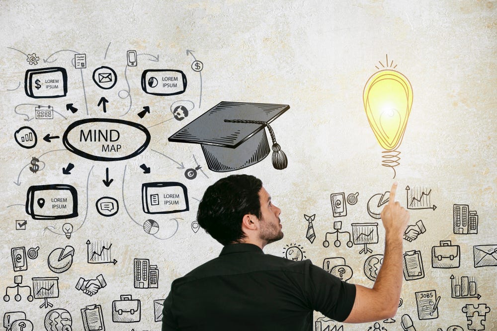 Mastering Success 10 Proven Study Habits for Academic Excellence