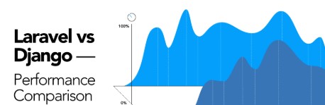 django vs laravel