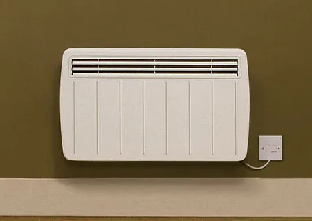  panel 