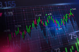 forex demo account