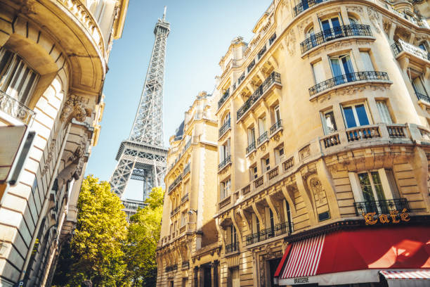 Places to Visit in Paris