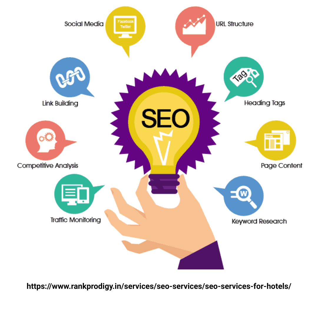 seo for hotel website company
