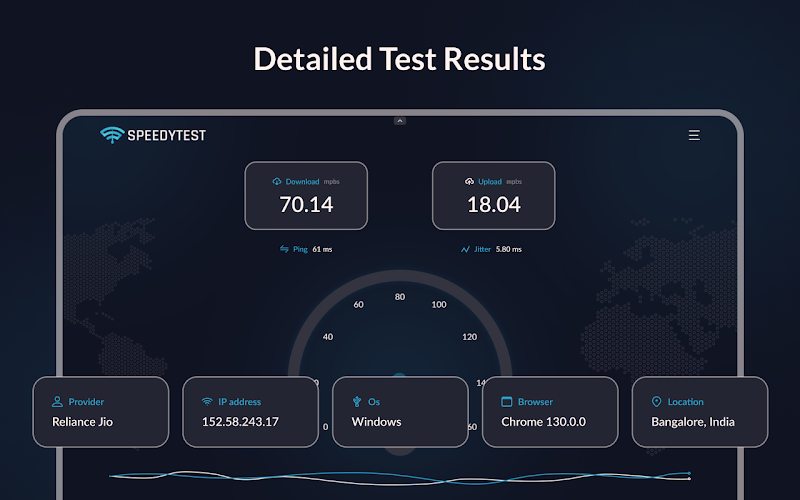 Internet Speed Test Website