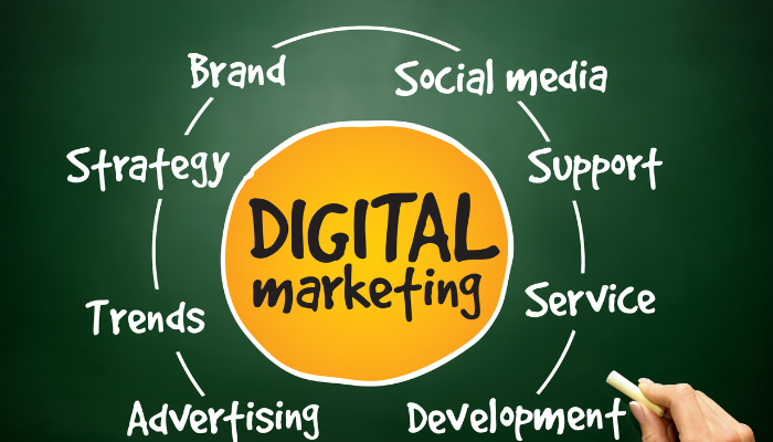 best Digital Marketing Agency Jaipur