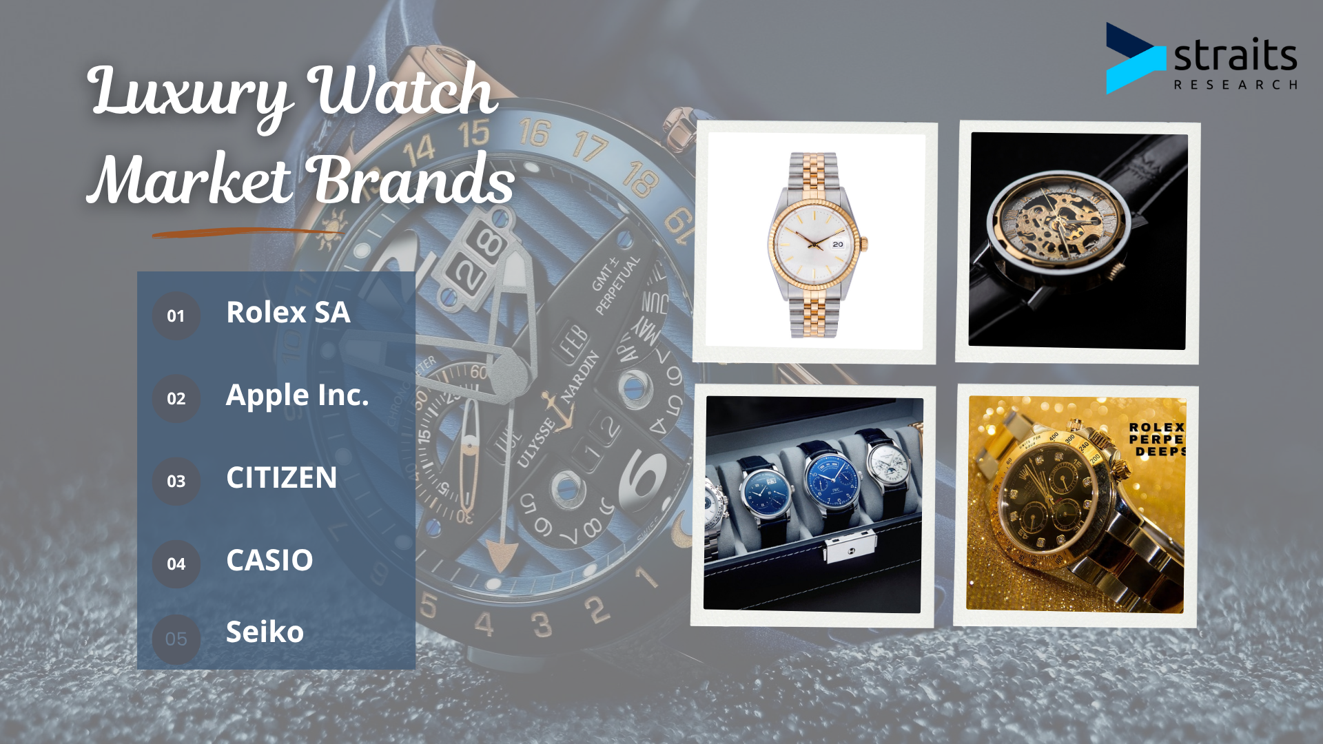 Luxury Watch Market