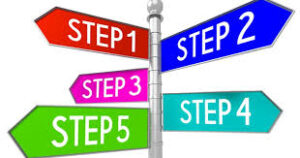 steps