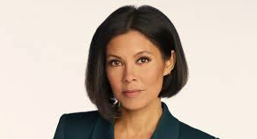 Alex Wagner Height