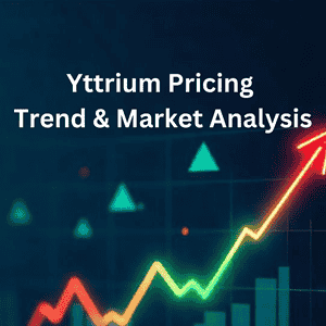 Yttrium Priicng Trend Analysis