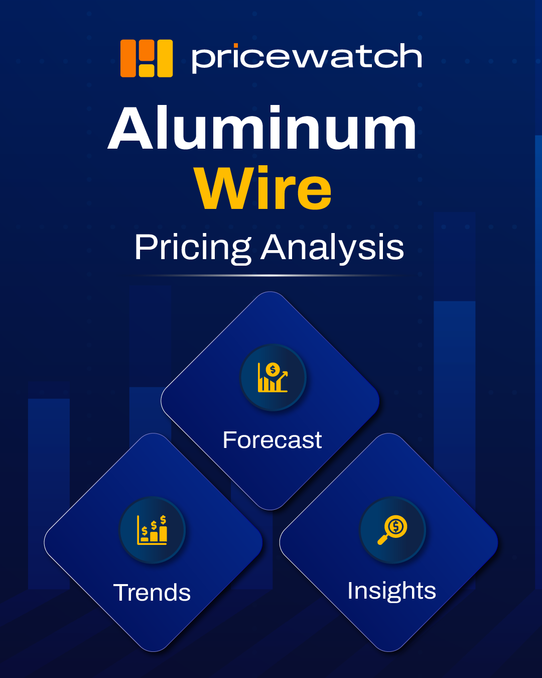 aluminium wire