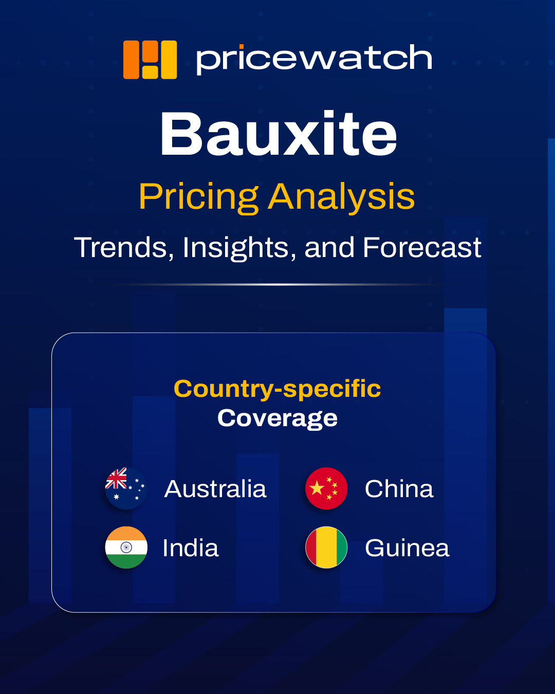 bauxite pricing trend analysis