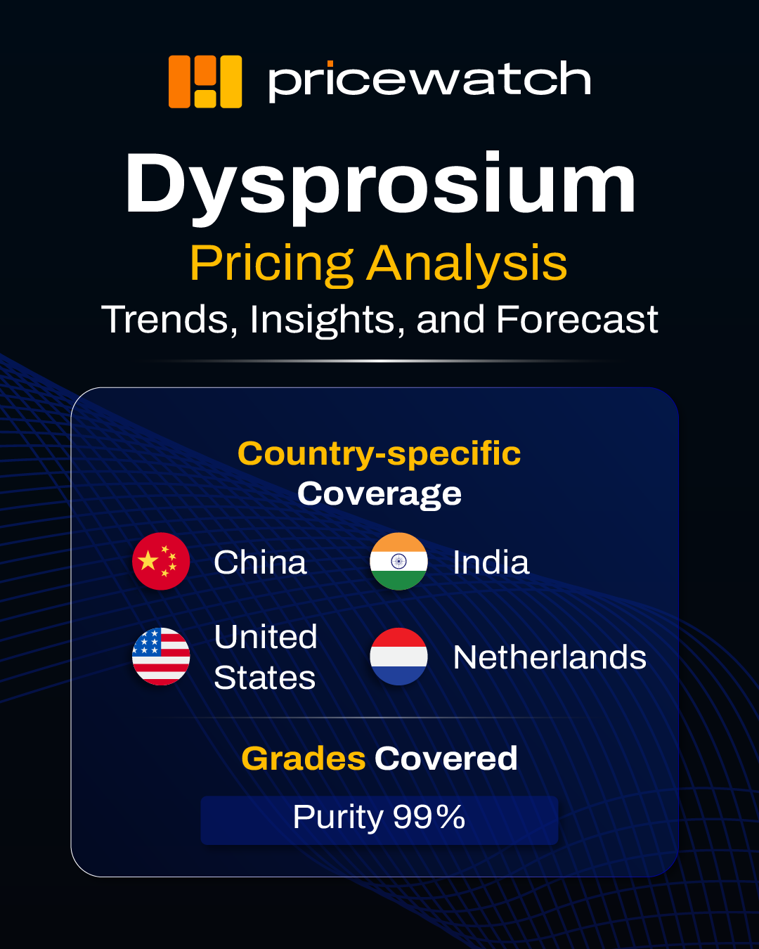 Dysprosium Pricing Trend Analysis