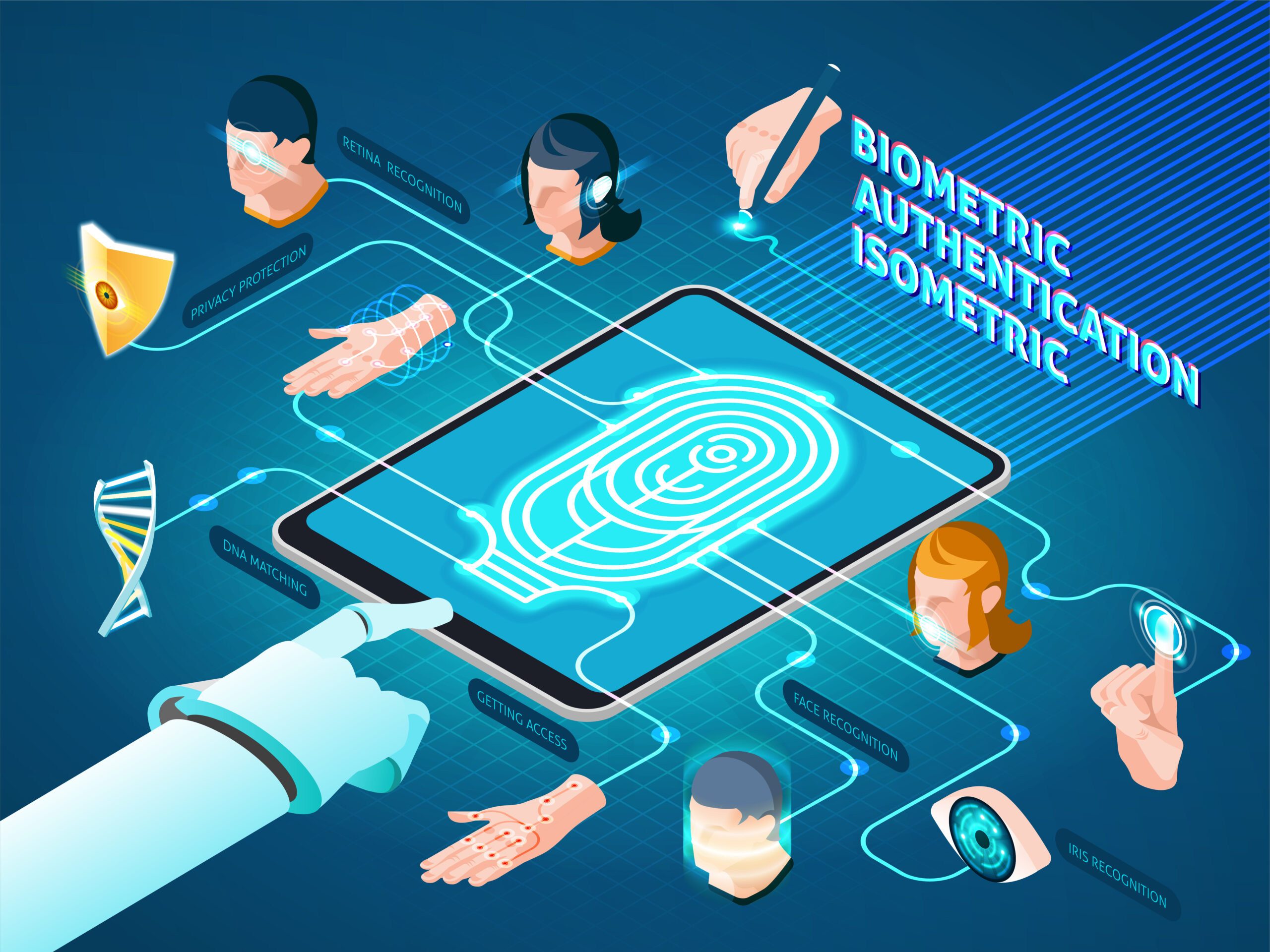 The Power of Hamster Pro 20 and USB Biometric Devices