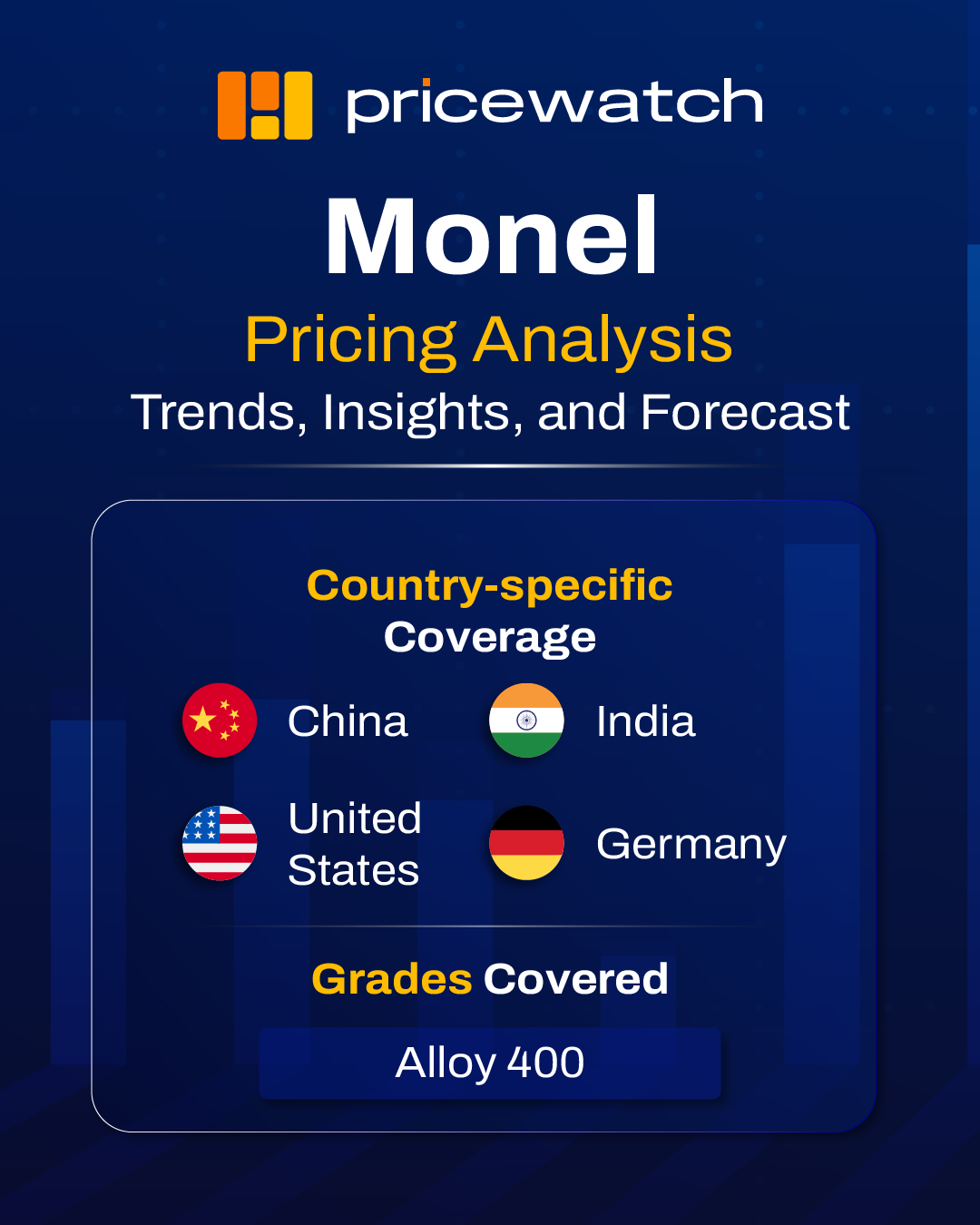 Monel