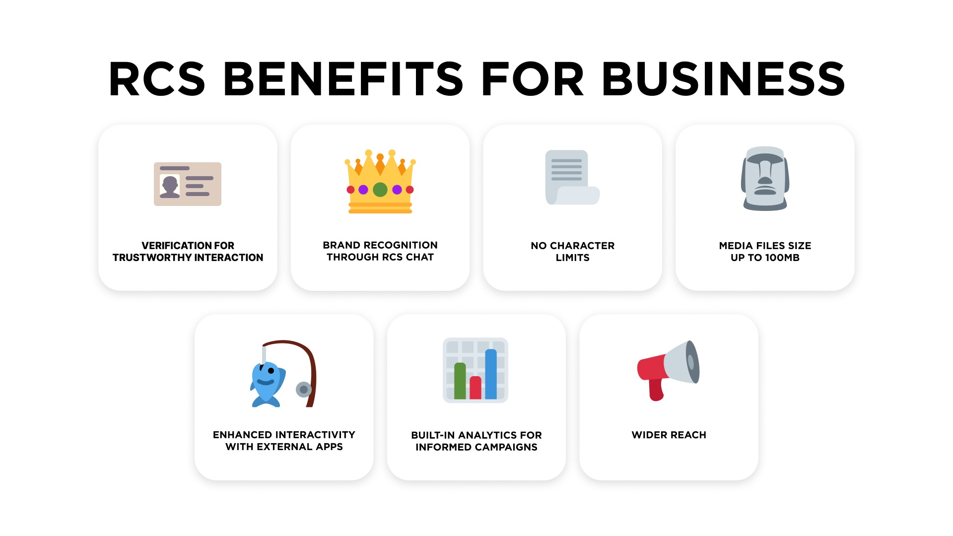 RCS Services