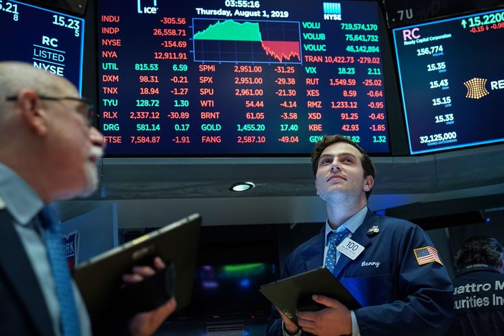 Best PMS in India for Stable and Risk Adjusted Returns