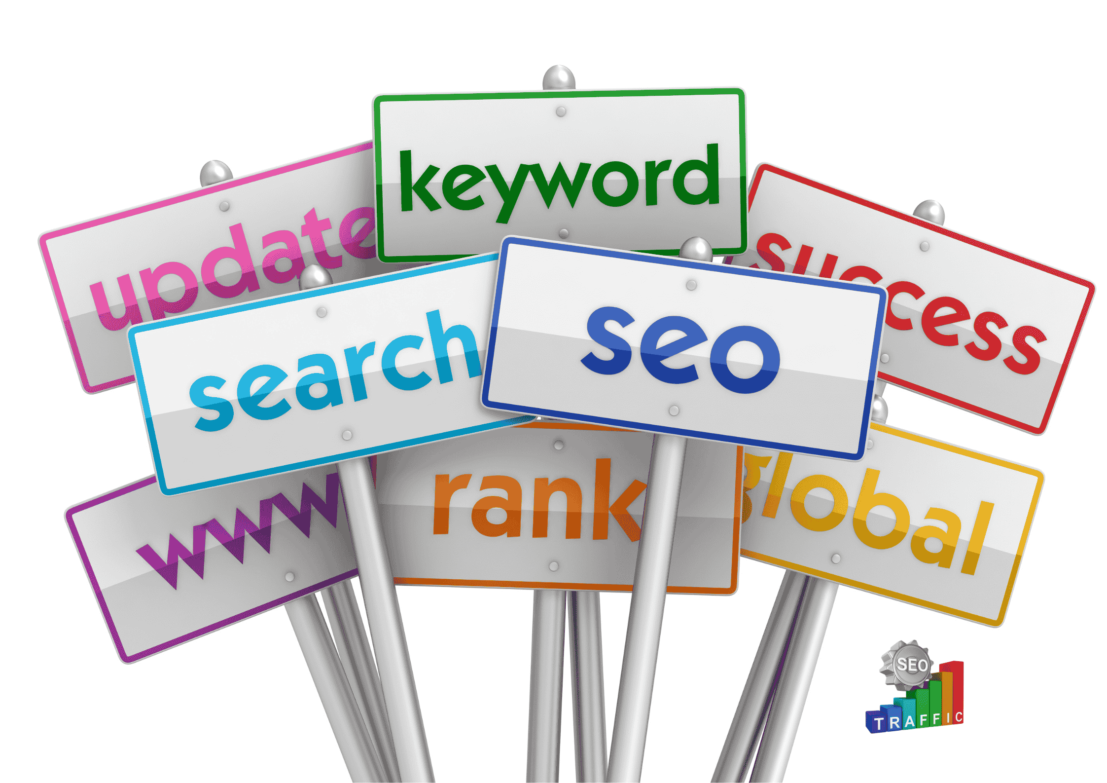 native ads management services