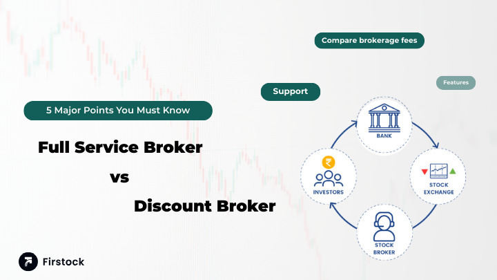 Full-Service-Broker--vs--Discount-Broker