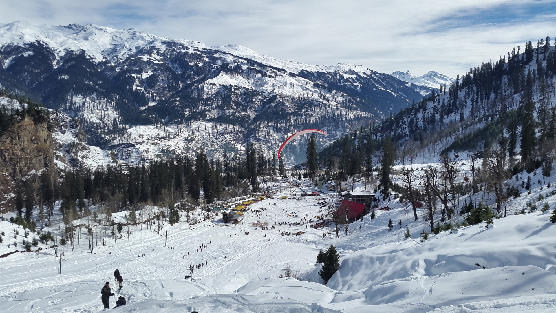 Manali Tour Package From Delhi