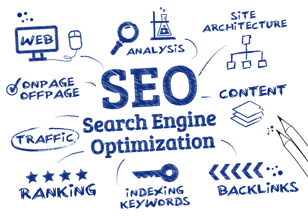 India SEO Services