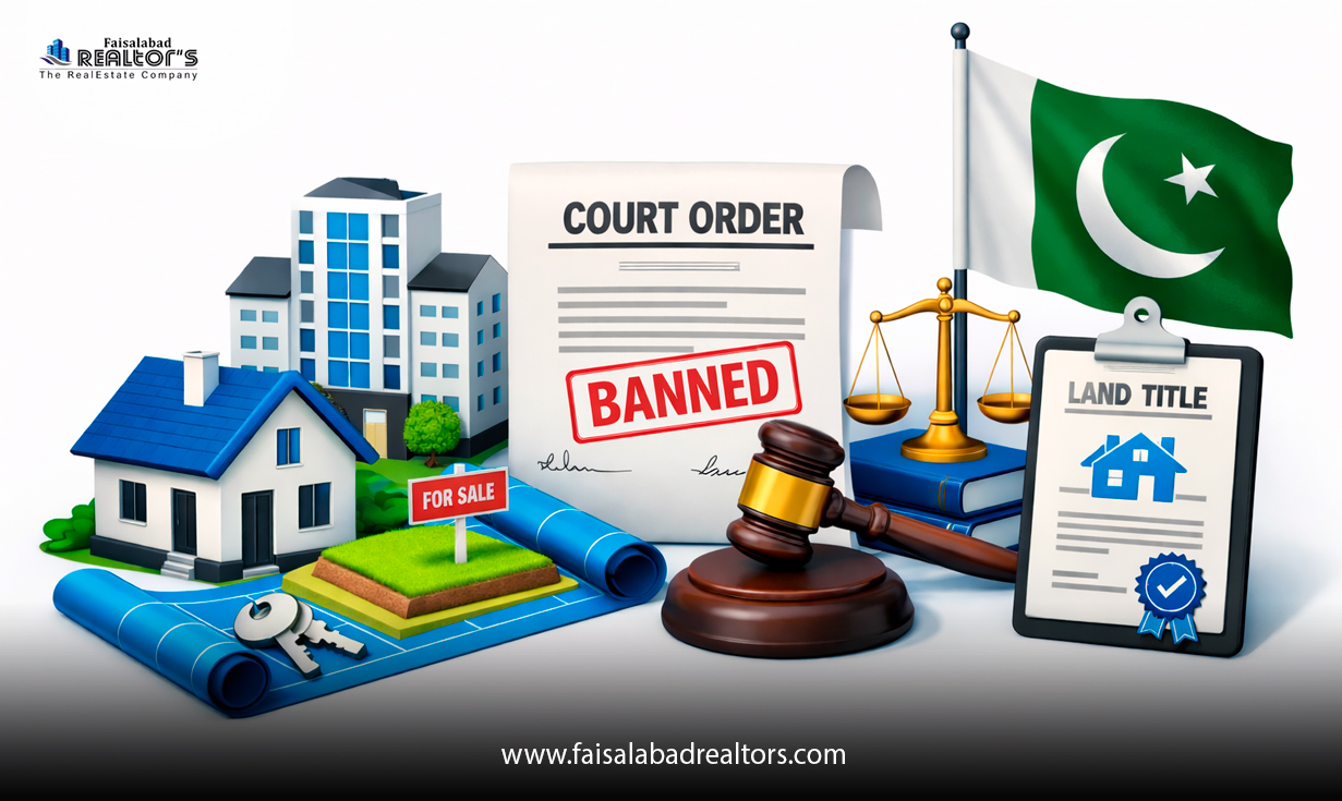 Invest in Commercial Property in Faisalabad: A Smart Business Opportunity