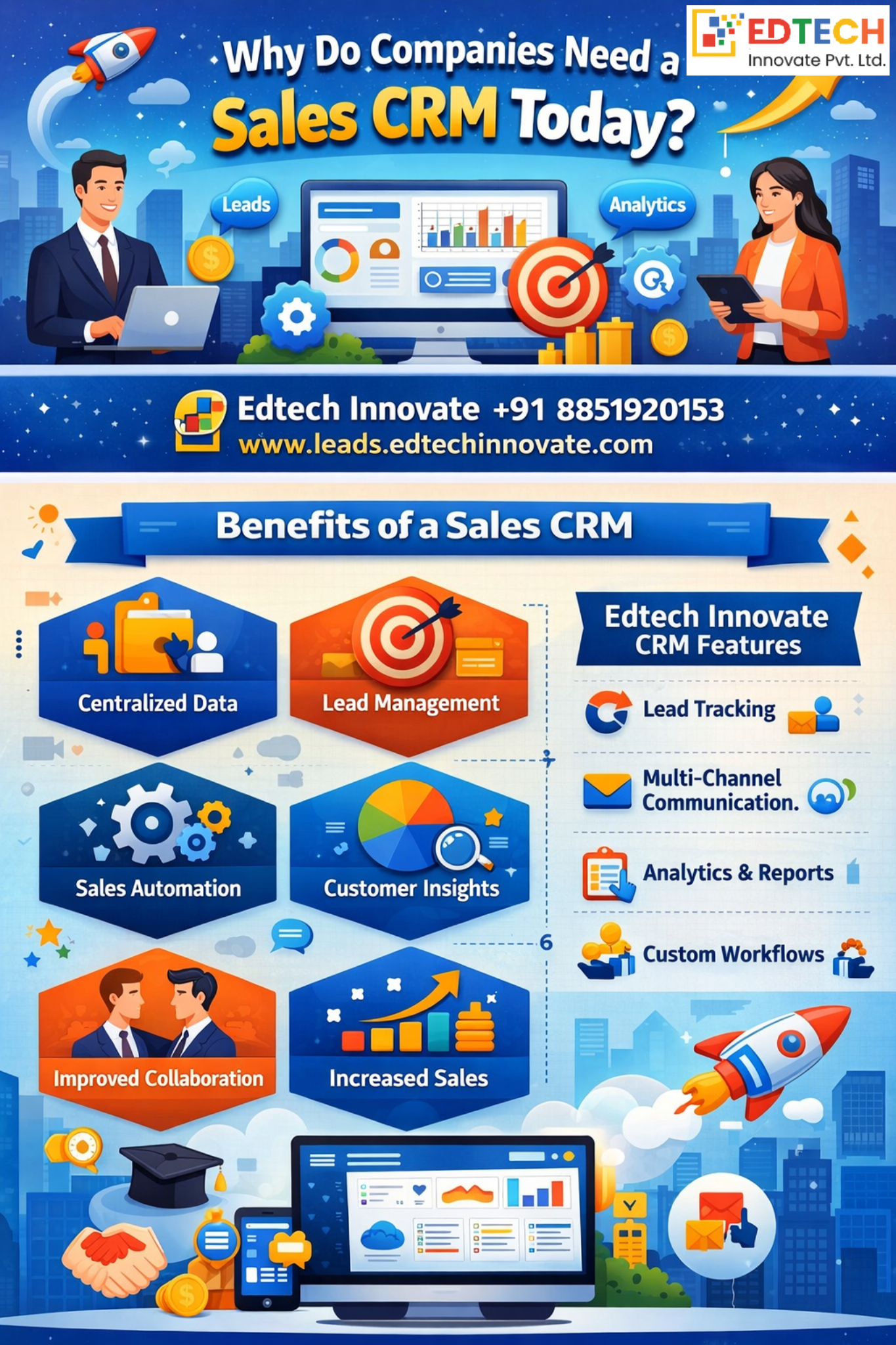 Sales CRM software dashboard showing lead management and sales tracking