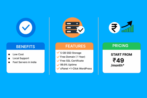 Cheap Web Hosting India, cPanel Web Hosting, Best Web Hosting India, Web Hosting India, Web Hosting, Best Web Hosting, Fast Web Hosting, secure web hosting india, affordable web hosting india, nvme web hosting, VPS Hosting, cloud hosting, Cyberin