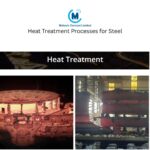 Heat Treatment Processes for Steel, Heat Treatment of Metals, steel casting, Heat Treatment, MahavirConcast, Heat treatment of metals, Steel heat treatment processes, Annealing and hardening, Oil fired furnaces, Mechanical properties of steel