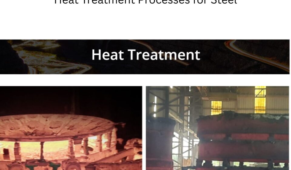 Heat Treatment Processes for Steel, Heat Treatment of Metals, steel casting, Heat Treatment, MahavirConcast, Heat treatment of metals, Steel heat treatment processes, Annealing and hardening, Oil fired furnaces, Mechanical properties of steel