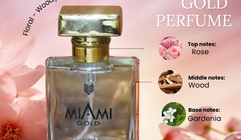 Luxury Fragrances and Perfume, Perfume Gift Sets in India, Perfume Gift, Mystic Wrap, Luxury Perfumes, premium perfumes, perfume gift sets, Best Seller Premium Online Gift in India, premium packaging, perfume gift ideas India