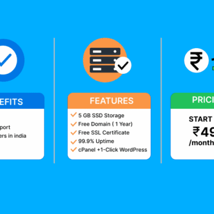 Cyberin, cPanel Hosting India, cPanel Hosting, cPanel Web Hosting in India, Web Hosting in India, Fast Web Hosting, Business Web Hosting, Web Hosting, Web Hosting Company, Web Hosting Services, Web Hosting India, cPanel Solutions, Cloud Hosting
