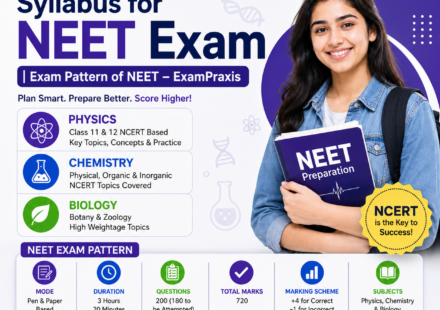 NEET syllabus, NEET exam pattern, Medical entrance preparation, NEET subjects, ExamPraxis NEET preparation, NEET preparation, NEET preparation platform
