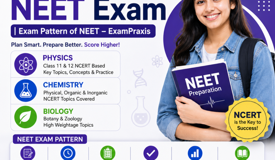 NEET syllabus, NEET exam pattern, Medical entrance preparation, NEET subjects, ExamPraxis NEET preparation, NEET preparation, NEET preparation platform