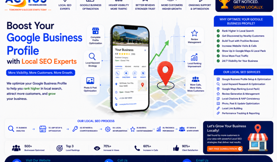 Local SEO Company India